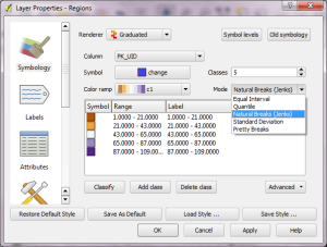 QGIS classification algorithms