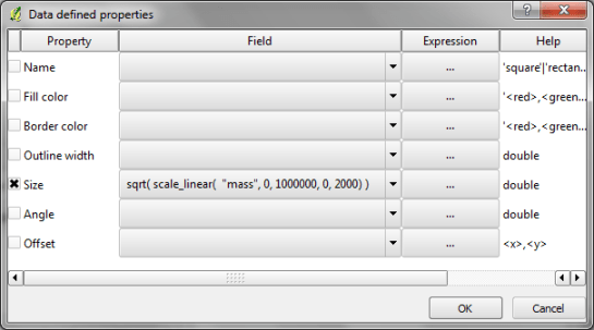 datadefinedproperties
