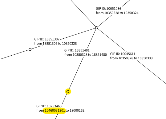asfinagstrasse_overview