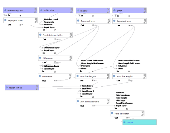 graph_covered_by_buffered_reference_graph