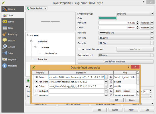 directed_error_style