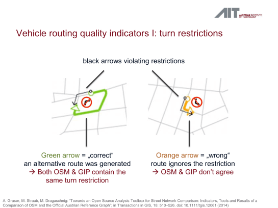 read more about this method and results: 