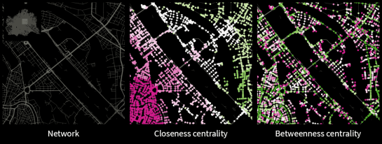 Centrality: low values in pink, high values in green