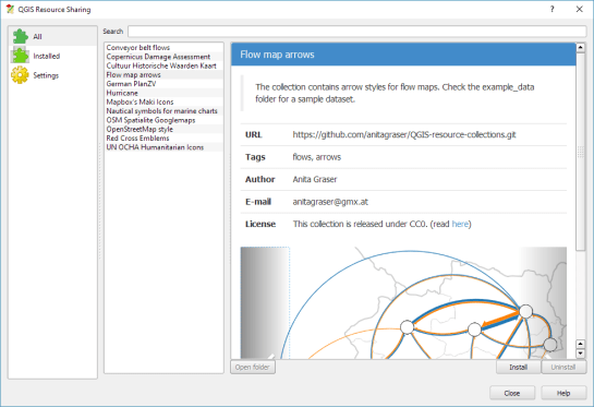 resourcesharing_flowmap