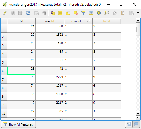 migration_attribute_table