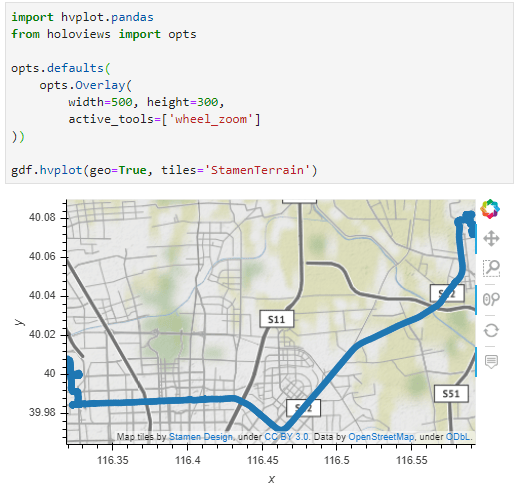 web mapping with python and leaflet | programming... Leaflet | Free and Open Source GIS Ramblings