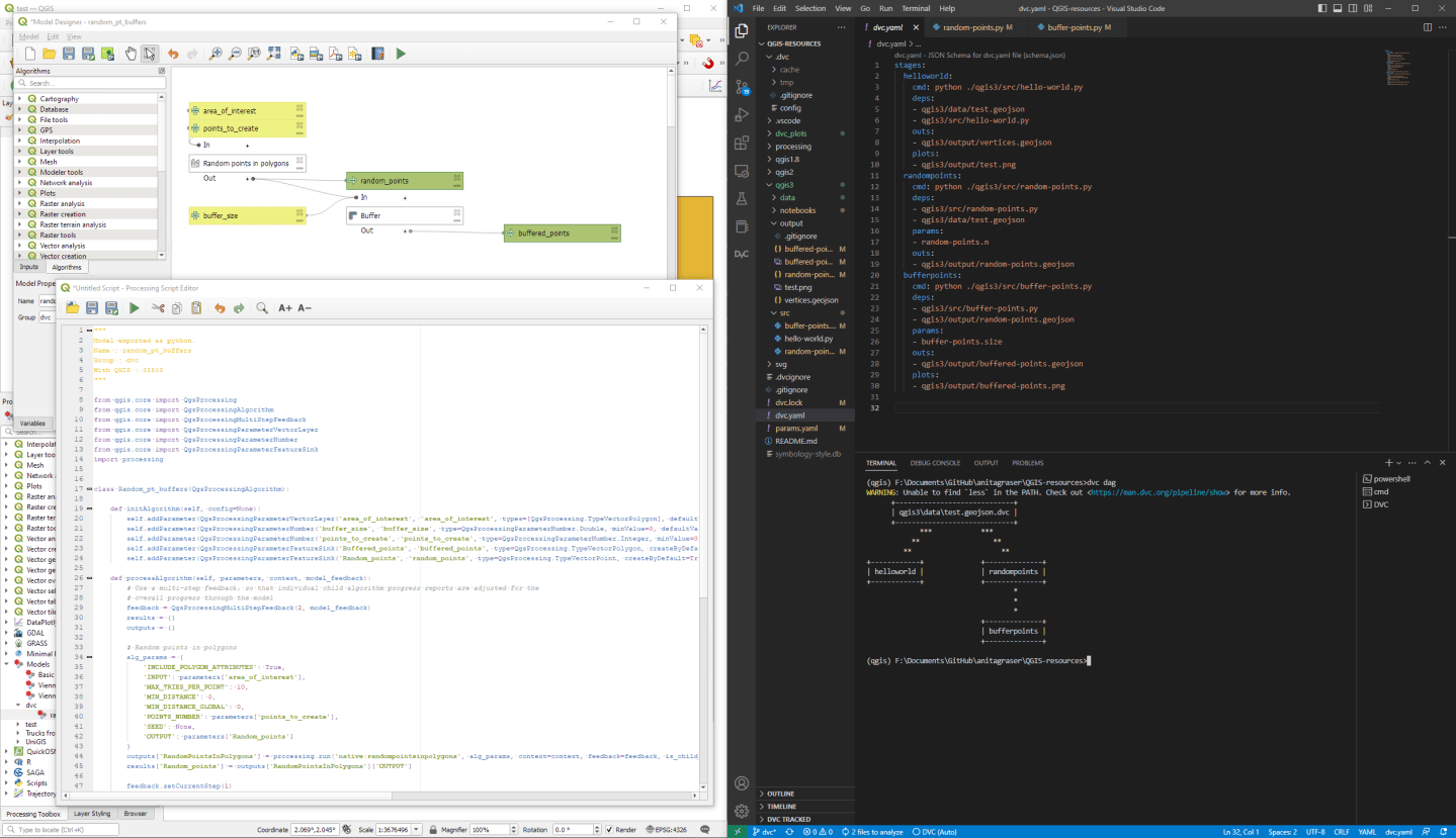 Tracking geoprocessing workflows with QGIS & DVC | Free and Open Source ...