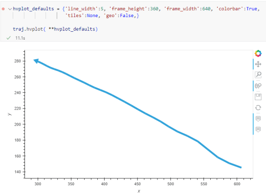 Analyzing video-based bicycle trajectories | Free and Open Source GIS ...